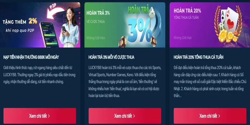 Nền tảng bảo mật và công bằng của Sinlabet